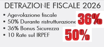 BTicino Living NOW Supporto 6 moduli fornito con valva di protezione ...